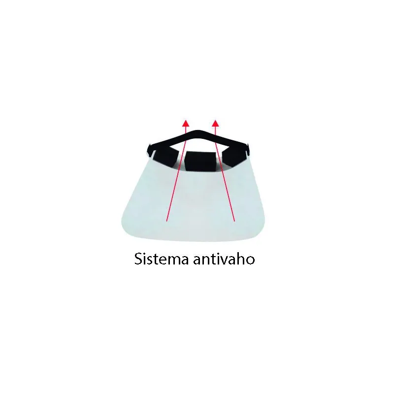Viseras protección facial - Antivaho