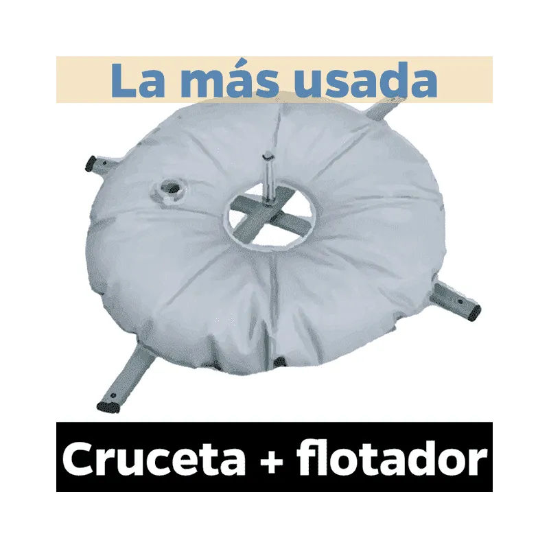 Bases para flybanners gota